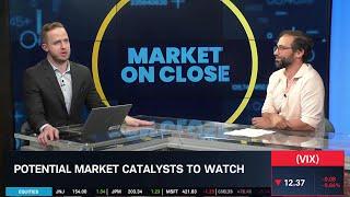 Cem Karsan on Options Flow Trends & Market Vol