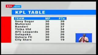 Monday Night News: KPL Table as Sofapaka leap frog Ushuru Fc and retain a number in the KPL