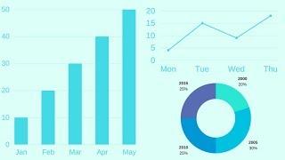 D3.js in Action: Build D3.js Data Visualization Projects