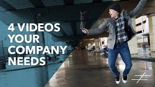 Video marketing ideas - 4 videos your company needs in 2019