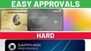 Which Credit Card Companies Have the EASIEST APPROVALS