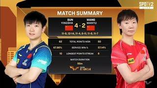 [Full Match] Chung kết (Final) China Smash 2024: Sun Yingsha vs Wang Manyu