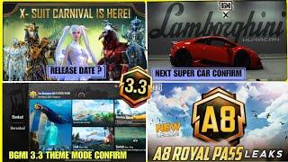 BGMI 3.3 UPDATE CONFIRM | Bgmi Next X Suit | Next Super Car Lamborghini Confirm | A8 Royal Pass
