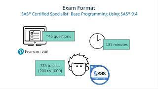 About the Certification Exam - Practical SAS Programming and Certification Review