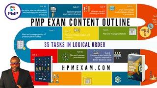 35 Tasks for the PMP Exam (In Logical Order)!