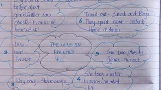 THE WIND ON HAUNTED HILL -NOTES OF LESSON-PROSE-SEVENTH STANDARD-WITH LEARNING OUTCOMES