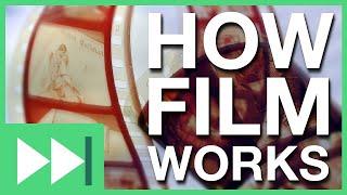 How Film Works | Fast Forward Teachable Moment