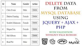 Delete Data From MySQL Database Using jQuery, Ajax, PHP | Delete Data Without Page Refresh In PHP