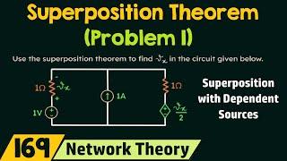 Superposition Theorem with Dependent Sources