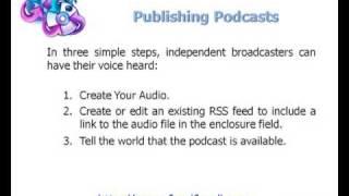 How Podcasting Works