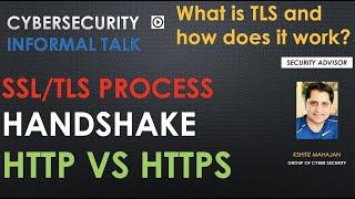 SSL/TLS Process, HTTPS Handshake Process, HTTP VS HTTPS Explained in Hindi