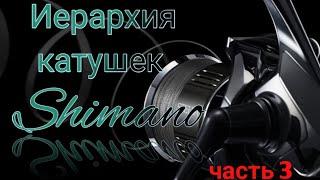 От бюджета до топа. Иерархия катушек Shimano .Часть 3