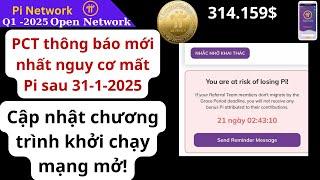 Pi Network - Tin nóng: Cập nhật chương trình khởi chạy mạng  mở!