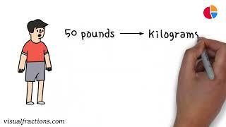 How to Convert 50 kg to lbs: Simple and Easy Steps