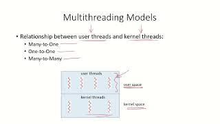 OS26 - Multithreading Models | User Threads | Kernel Threads