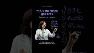 ТОП 5 анализов для всех (чек-ап)