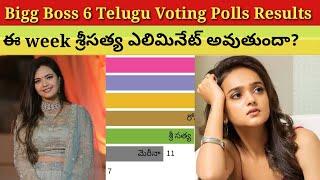 Bigg Boss 6 Telugu 11th Week Voting Polls Results/@biggboss6voting549/#biggboss6voting#biggboss6