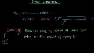 EXIST Function in SQL