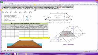 Earth Work of Road Embankment | Mean Depth Method | Road Works | Earthwork Calculation Formula