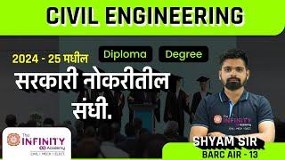 Civil Engineering Upcoming Vacancies | Civil Vacancies for Diploma and Degree | The Infinity Academy