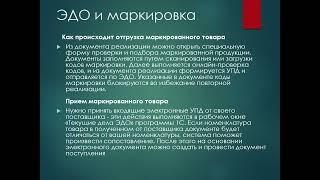 1С-ЭДО. Обмен электронными документами с контрагентами из программы 1С | Дмитрий Франц