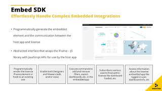 Sisense Embed SDK | Sisense Release Q4 2019