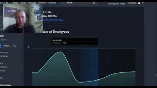 Обзор акций китайской компании Momo Inc (MOMO). Стоит инвестировать? Перспективы роста!?