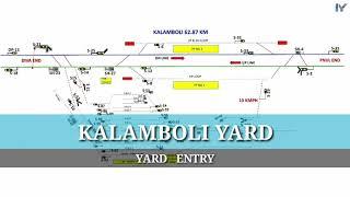 KALAMBOLI - Station / Yard | Mumbai Railways | IYzone