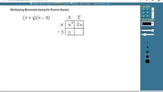 Multiplying Binomials Using the Punnet Square Example 1