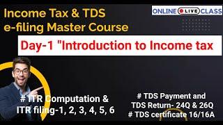 What is Income tax | New Tax Regime 2023-24 | What is Advance Tax | Income tax Introduction