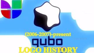 Qubo logo history(clasica kid network)