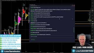 Daily Trading Routine Chart Champions Discord