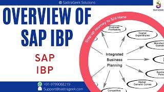 Overview of SAP IBP (Integrated Business Planning)