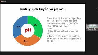 DỊCH TRUYỀN TRONG HỒI SỨC | ThS. BSNT. Nguyễn Tú Anh