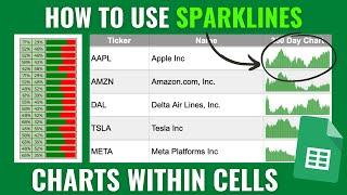 How To Make SPARKLINES | The Coolest Feature in Google Sheets