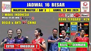 Jadwal 16 Besar Malaysia Master 2024 Hari Ini Live INEWS TV ~ RIPHIT vs JERMAN ~ 7 Wakil INDONESIA