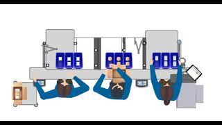 Worksmart Systems Medical Assembly Animation