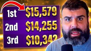 I'm 1 of 3 Poker Players Left To Win $15,000! $630 FINAL TABLE