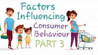 Factors influencing Consumer Behavior