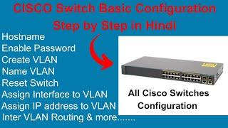 Cisco Switches Basic Configuration Step by Step in Hindi 2023 | How to Configure All Cisco Switches