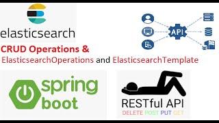 28_3: Elasticsearch | REST API | Web Services | Spring Boot | Custom APIs for CRUD operations