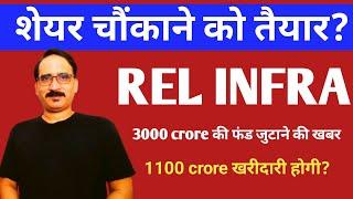 चौंकाने वाला शेयर REL INFRA Share Price News ; Rel Infra Share Latest News; Rel Infra Share Price