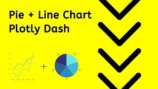 Pie Chart with the Dropdown in Python - Plotly Dash