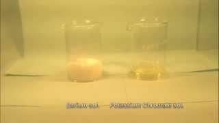 Reaction of Barium solution with Potassium chromate solution