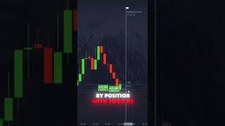 Here's A Simple Trick How To Trade Ranging Market  #trading  #binaryoptions  #tradingrobot #crypto