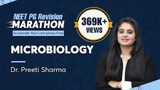 NEET PG Revision Marathon, Microbiology by Dr. Preeti Sharma | PrepLadder NEET PG