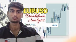 How I Made 1200$ Profit In EURUSD (1:12RR) Trade | SMC