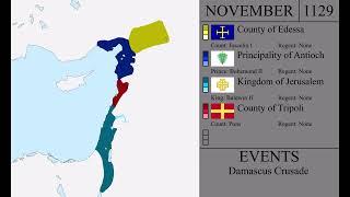 History of the Crusader States | Consolidation and Stagnation (1119-1143): Every month