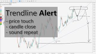 MT5 Trendline Alert indicator (Trend line indicator mt5)