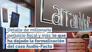 Lo que ha dejado la formalización del caso Audio-Factop (RD)